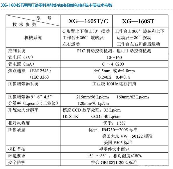 XG-160ST高频高压数字平板探测器X射线实时成像检测系统v
