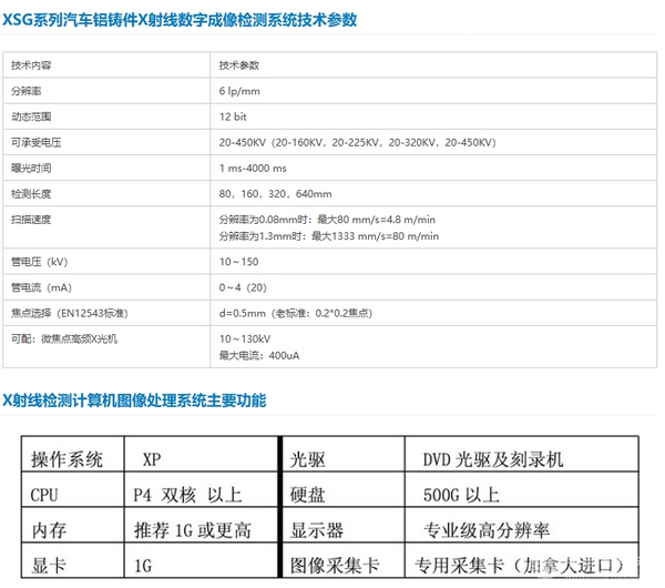 XSG系列汽车铝铸件X射线数字成像检测装置