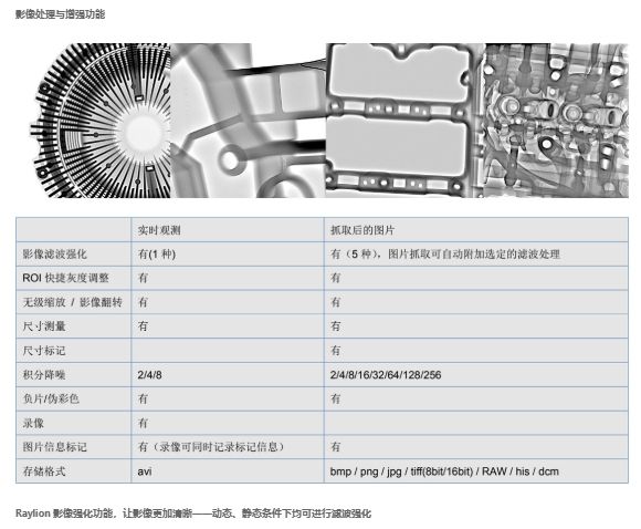 离线单检-铸件检测系统