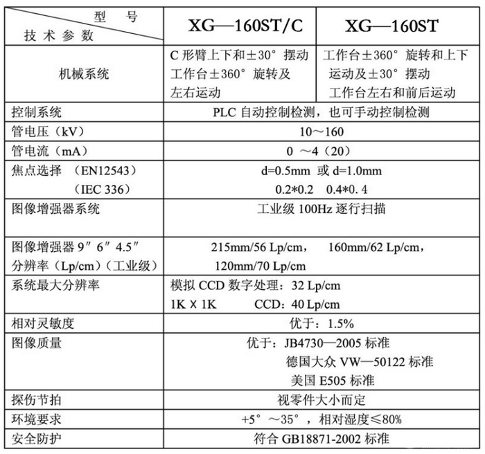 XG-1604T-C通用零件X射线实时成像检测装置