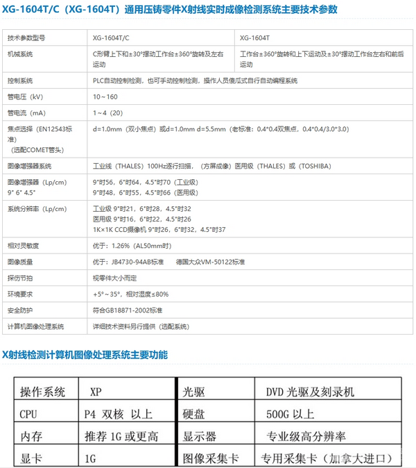 XG系列汽车铝铸件X射线实时成像检测系统