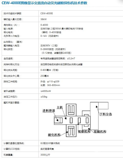 CEW-4000E图像显示交直流自动荧光磁粉探伤机