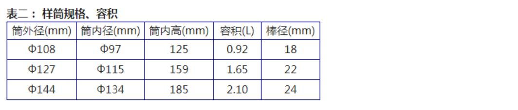 小型棒磨机棒磨筒