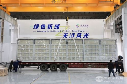 北京绿钒1MW/2MWh全钒液流电池系统正式装车发货