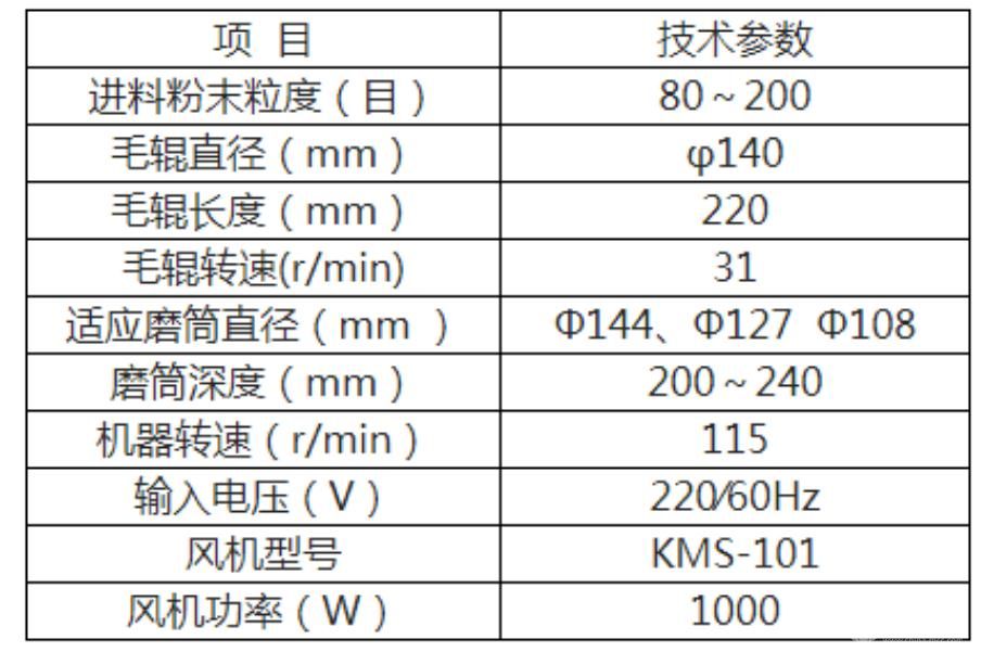小型棒磨机清扫设备