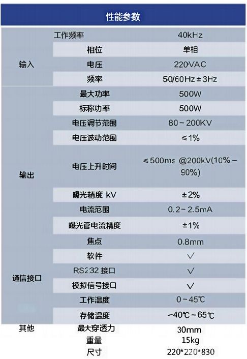 JY-200D高频便携式x射线探伤机