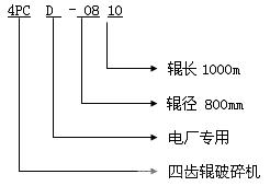 四齿辊式破碎机