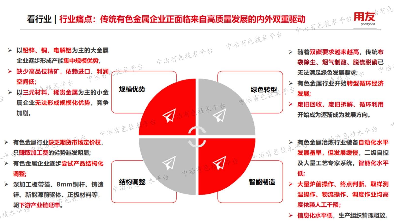 制造未来 AI赋能有色金属行业数智化转型实践