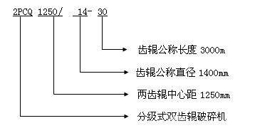 分级式双齿辊破碎机