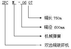 双齿辊型破碎机