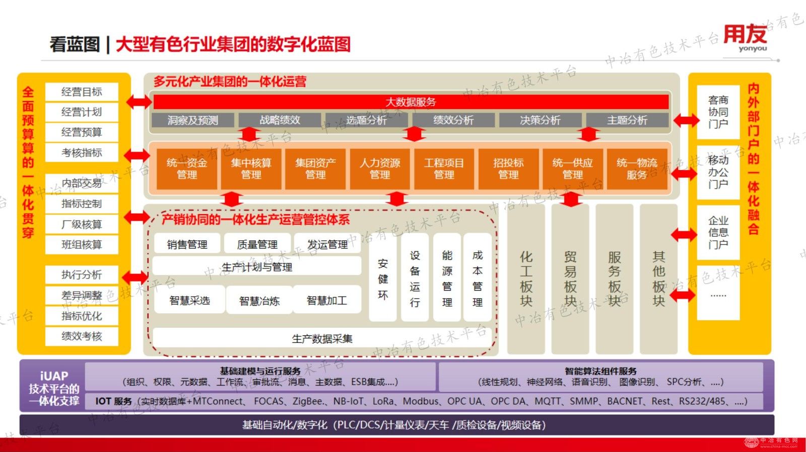 制造未来 AI赋能有色金属行业数智化转型实践