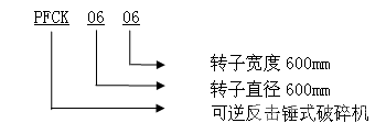可逆反击锤式破碎机