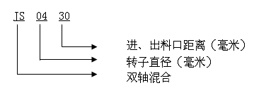 双轴式搅拌机