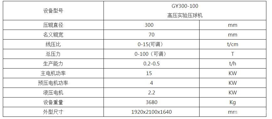 实验压球机