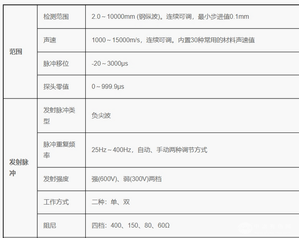 CTS-9003 型数字超声探伤仪