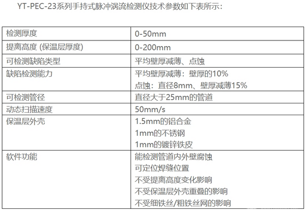 手持式脉冲涡流检测仪