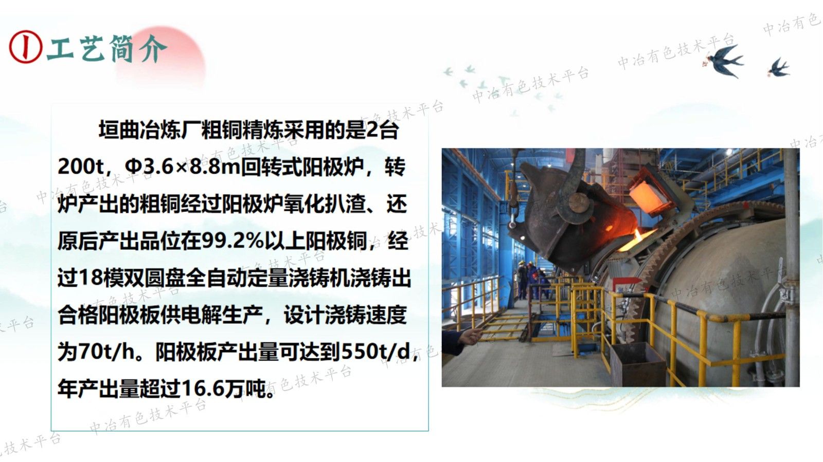 高效绿色降碳技术在回转式阳极炉上的应用研究