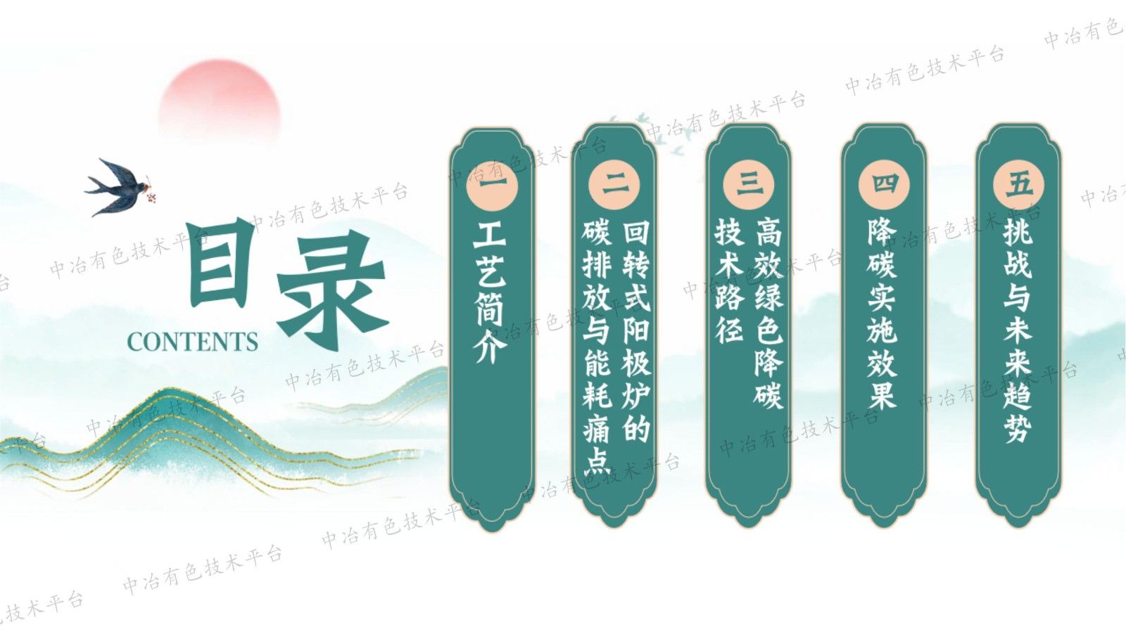 高效绿色降碳技术在回转式阳极炉上的应用研究
