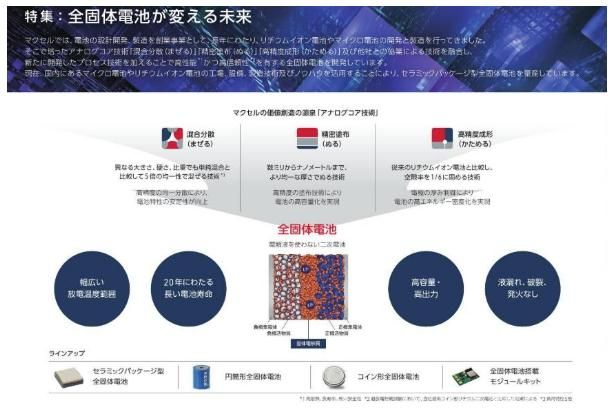 江苏无锡麦克赛尔能源公司将停止运营