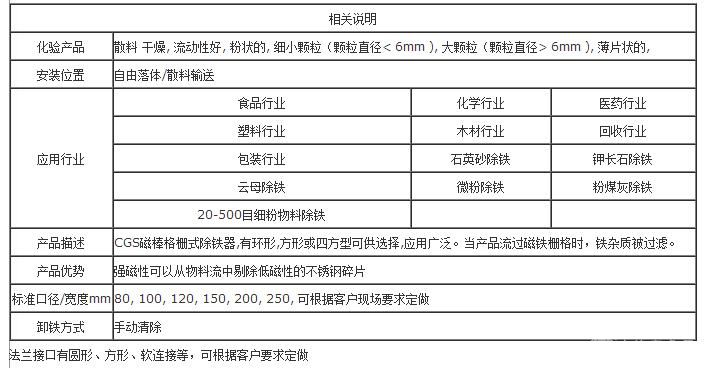 抽屉式永磁除铁器