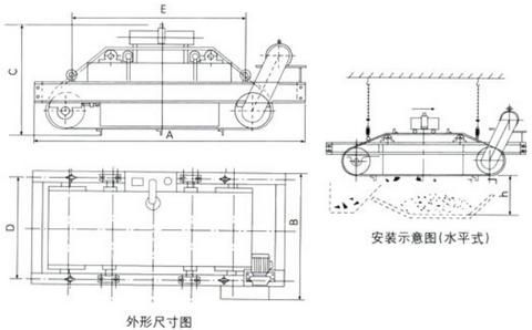 油冷自卸式电磁除铁器