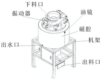 全自动型电磁干粉除铁机