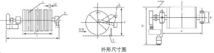 盘式磁选机