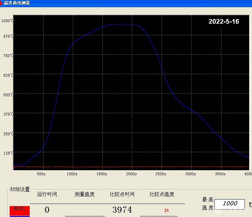 碳纳米间断式链带炉