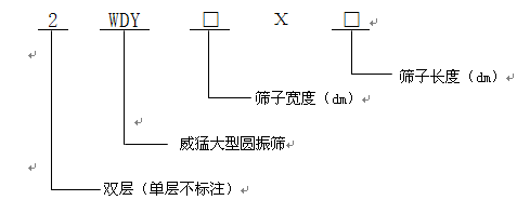 双轴圆振动筛