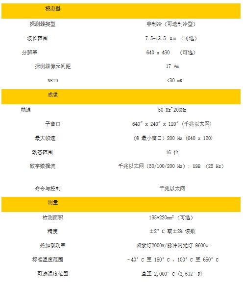 HT-9000 红外无损检测系统