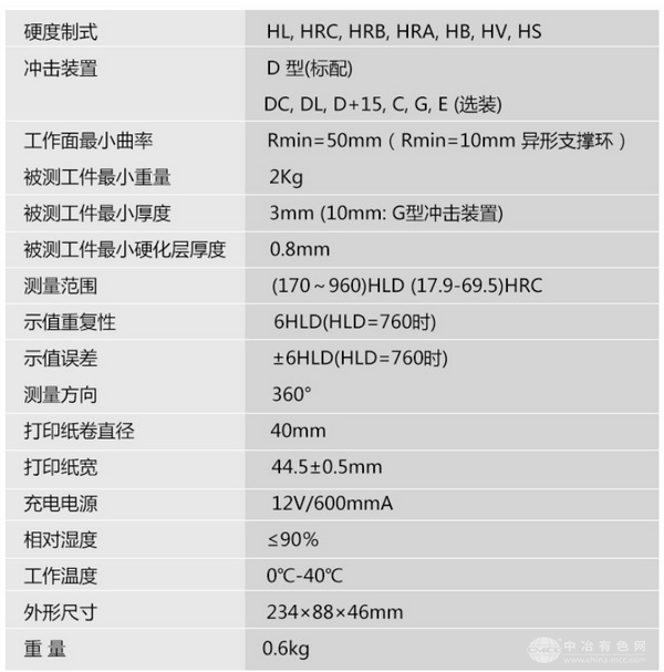 RG180打印硬度计