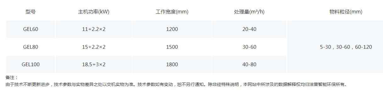 轻物质分离器