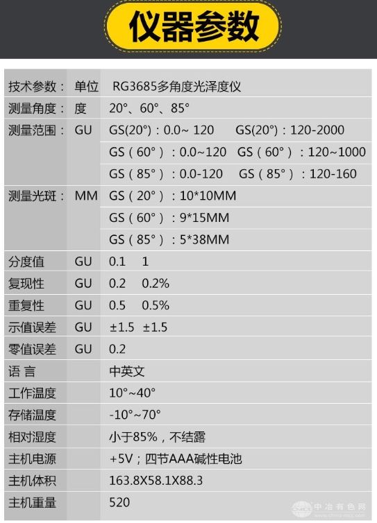 RG3685三角度光泽度