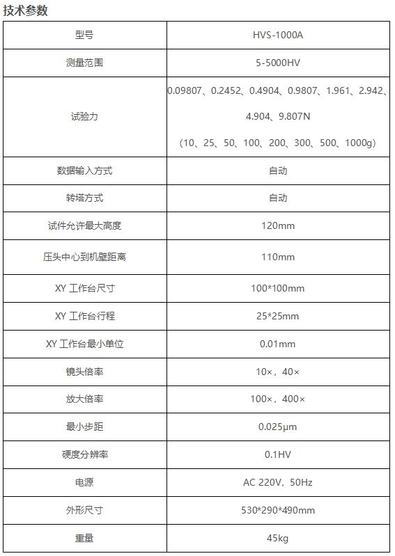 HVS-1000A数显自动转塔显微维氏硬度计