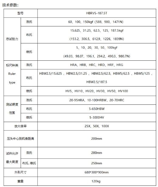 HBRVS-187.5T数显布洛维硬度计