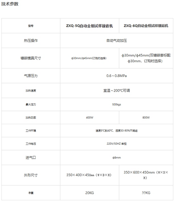 ZXQ-5Q/6Q型自动金相试样镶嵌机