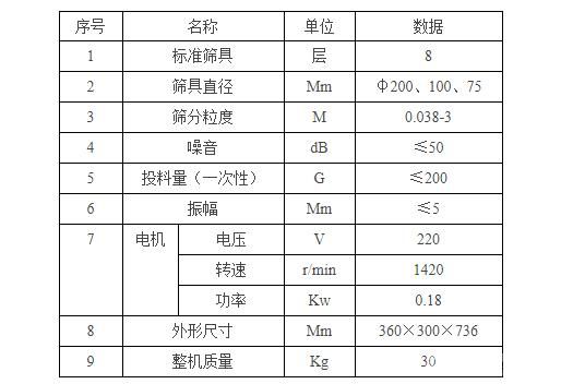 超声波试验筛