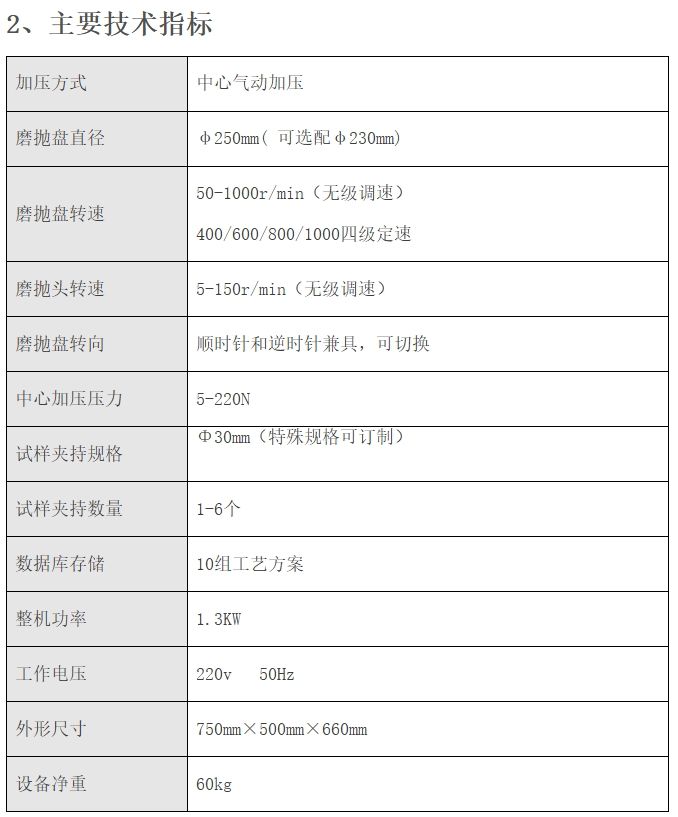 MP-4型自动金相试样磨抛机(中心加压）