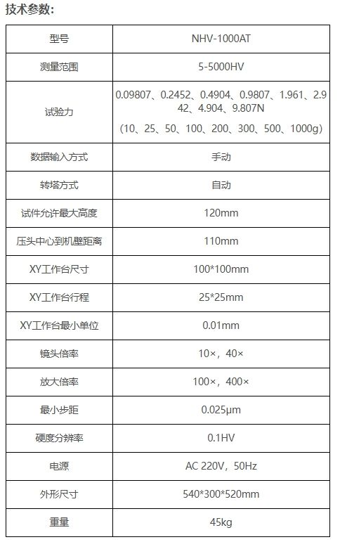 NHV-1000AT 图像采集显微维氏硬度计