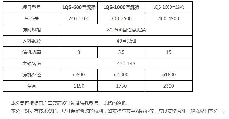 立式气流筛分机