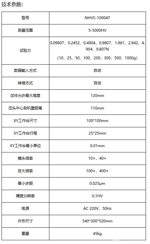 NHVS-1000AT 图像采集显微维氏硬度计