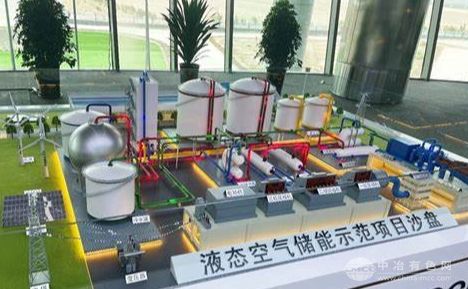 河北省液态空气储能项目通过竣工验收