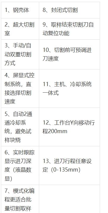 LZQ-80自动金相试样切割机