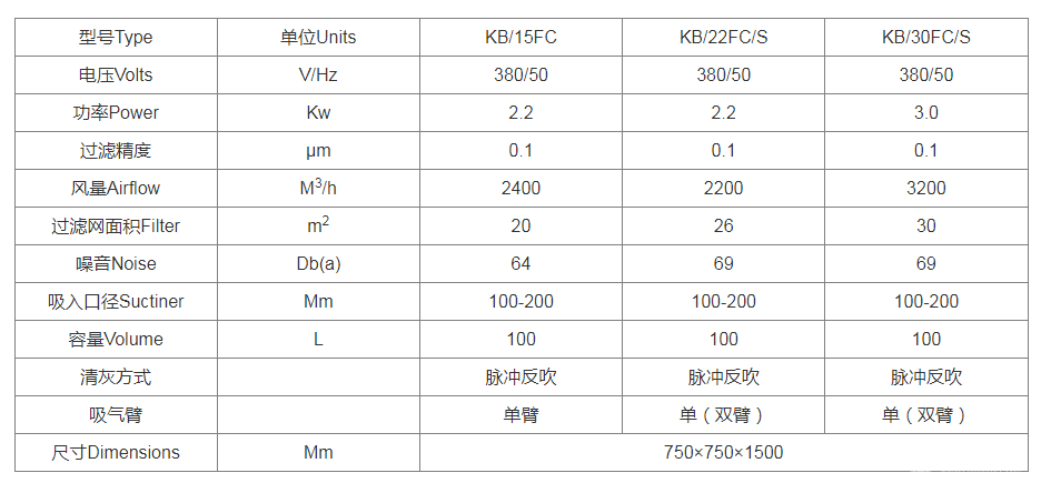 脉冲反吹型焊烟净化器