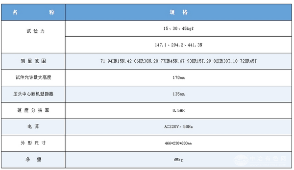 表面洛氏硬度计HRM-45