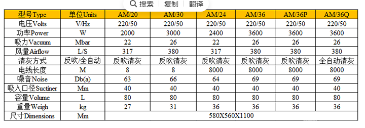 推吸式工业吸尘器
