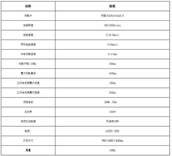 高速精密切割机GS-5000B
