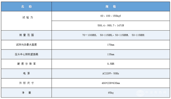塑料洛氏硬度计XHR-150