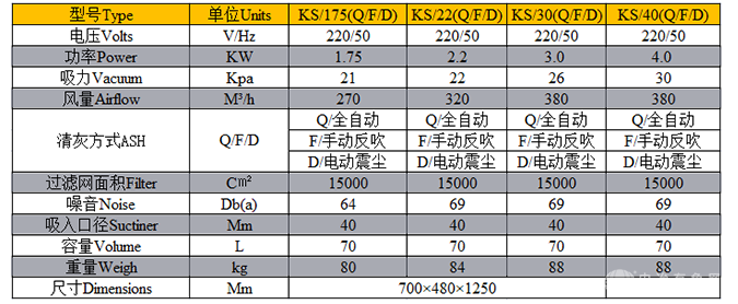 电子清灰工业吸尘器