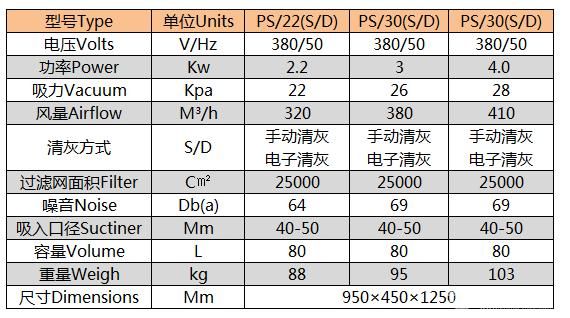 干湿两用工业吸尘器